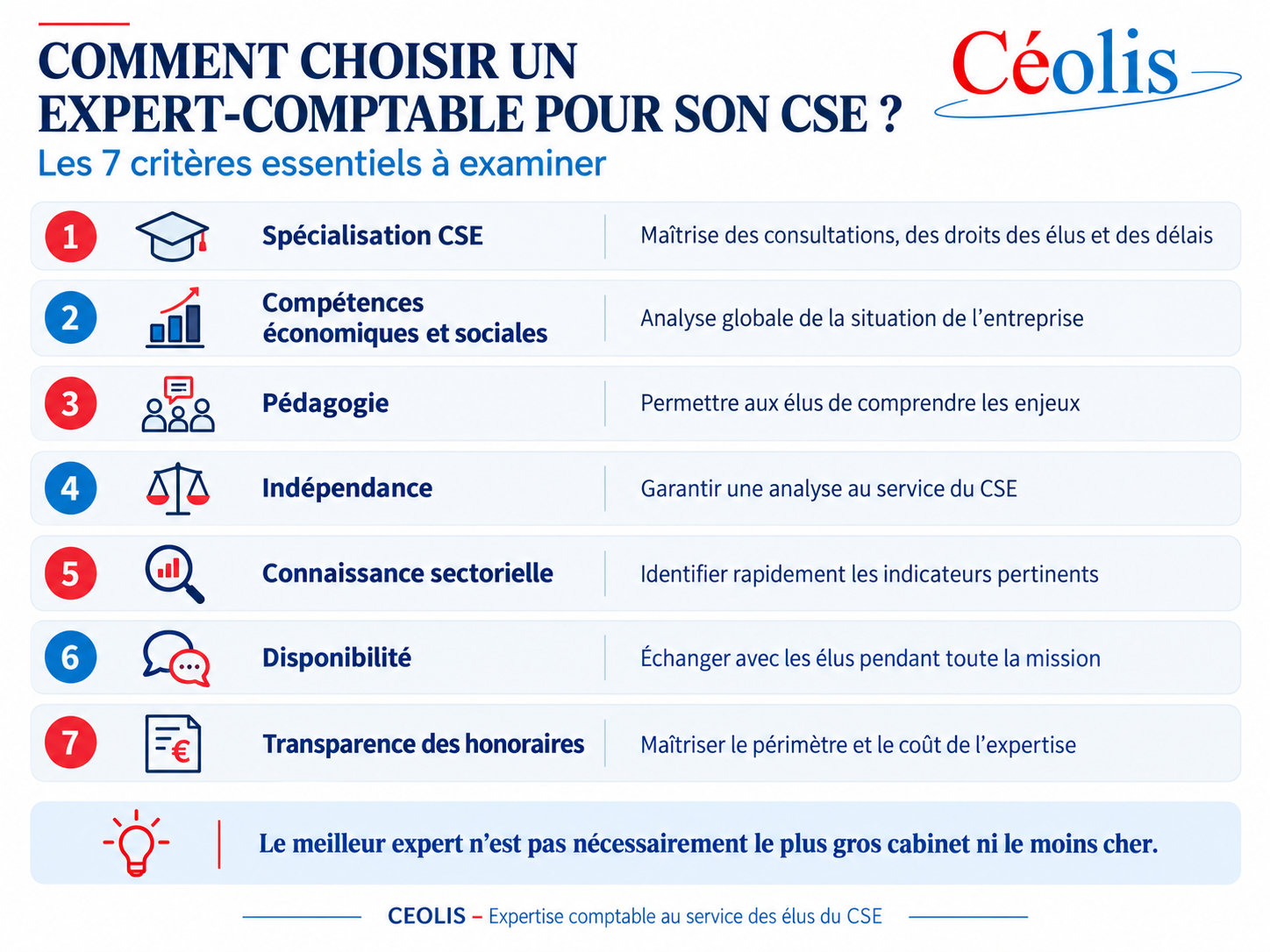 Comment choisir un Expert-comptable pour son CSE ?